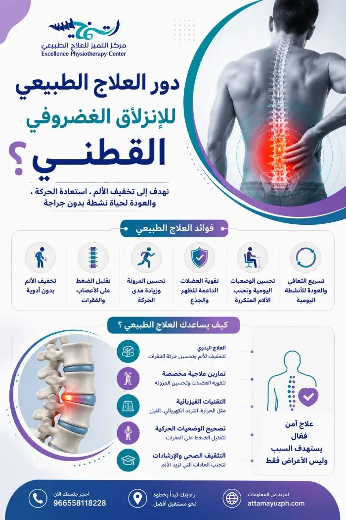 العلاج الطبيعي للانزلاق الغضروفي القطني: خطة آمنة لتخفيف الألم وتحسين الحركة 3 دور العلاج الطبيعي للانزلاق الغضروفي القطني