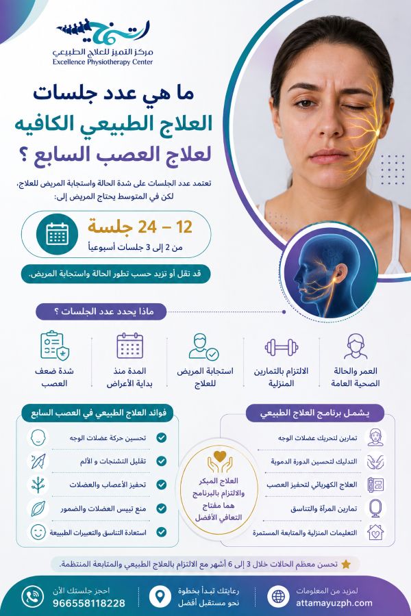 ما هي عدد جلسات العلاج الطبيعي الكافيه لعلاج العصب السابع