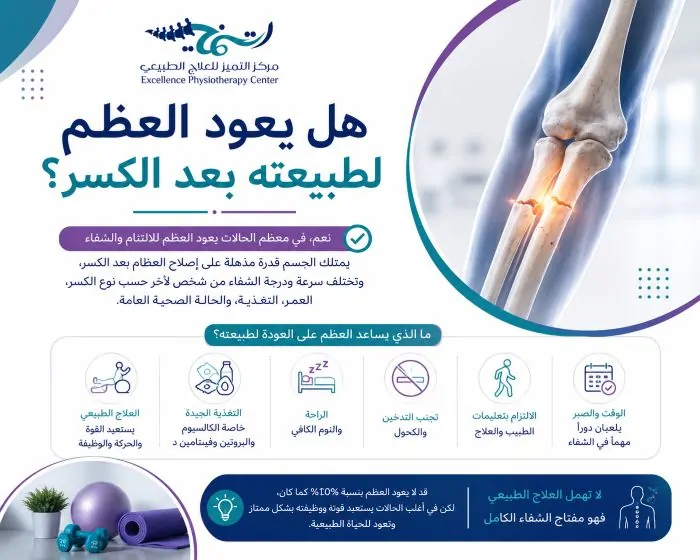 هل يعود العظم لطبيعته بعد الكسر