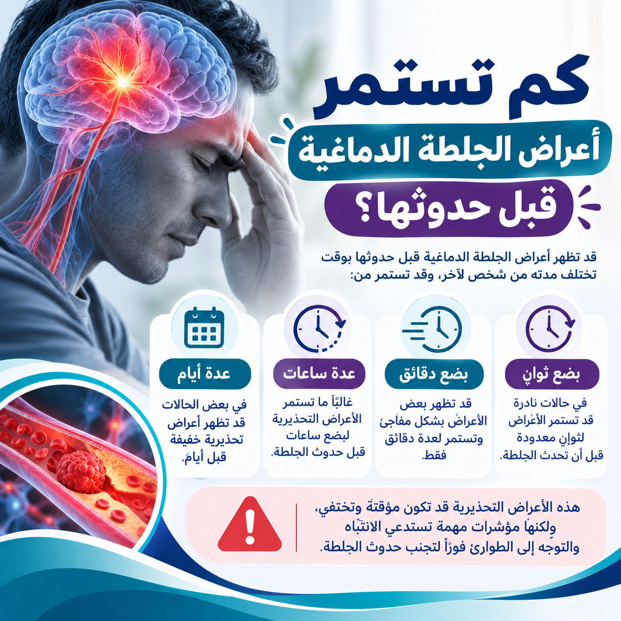 كم تستمر أعراض الجلطة الدماغية قبل حدوثها