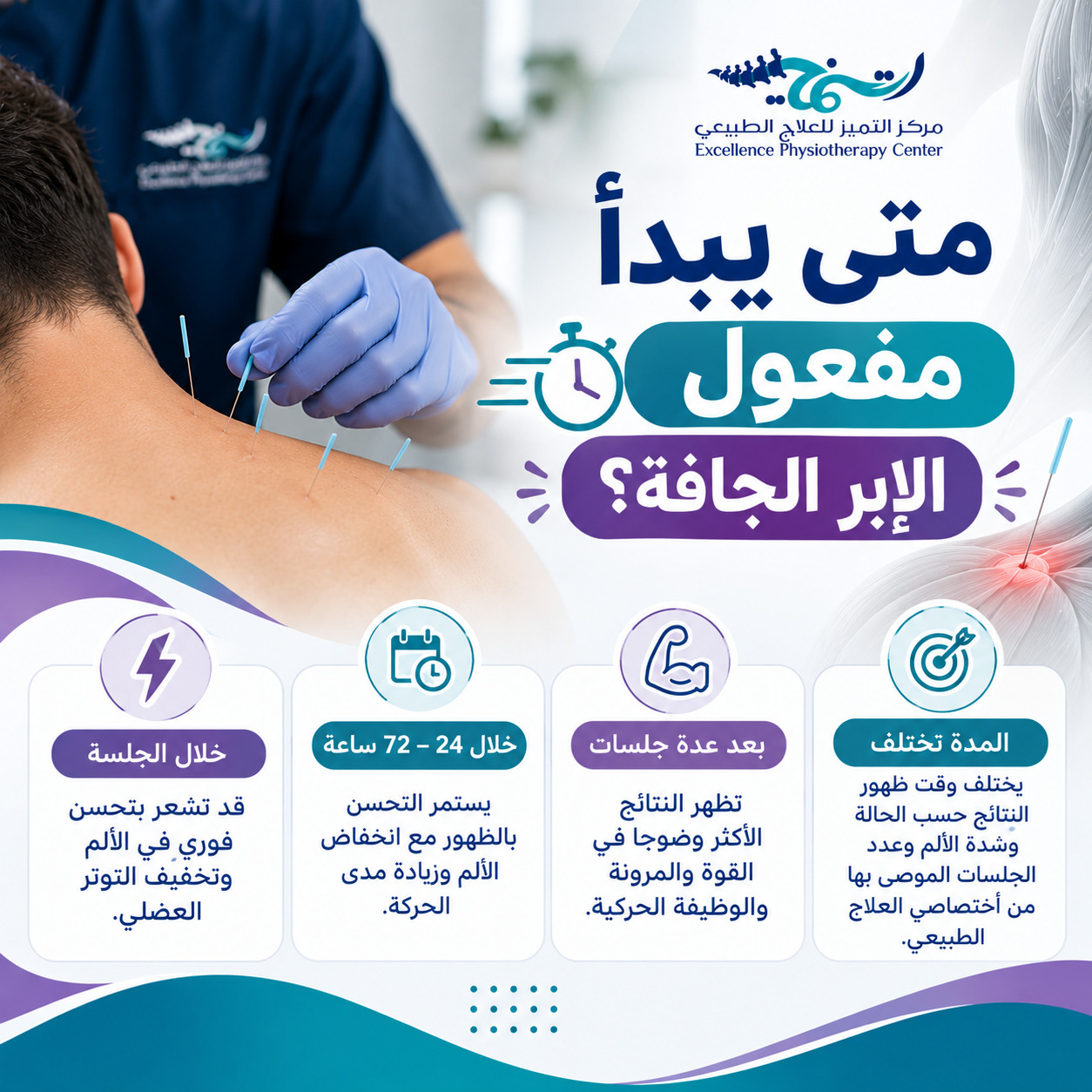 متى يبدأ مفعول الإبر الجافة؟